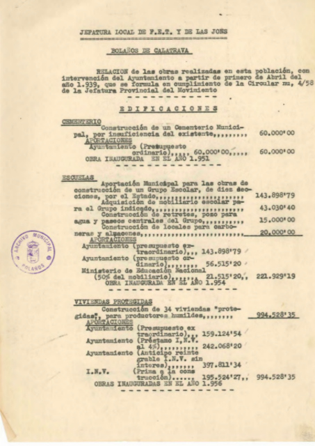 Informe de 1958 de la jefatura local del FEN y las JONS
