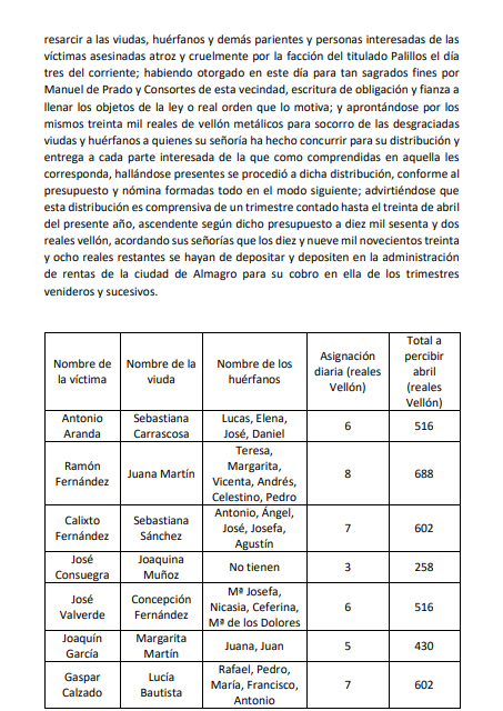 Homenaje a Fermín Aldaria Luján, héroe olvidado del 3 de febrero de 1837
